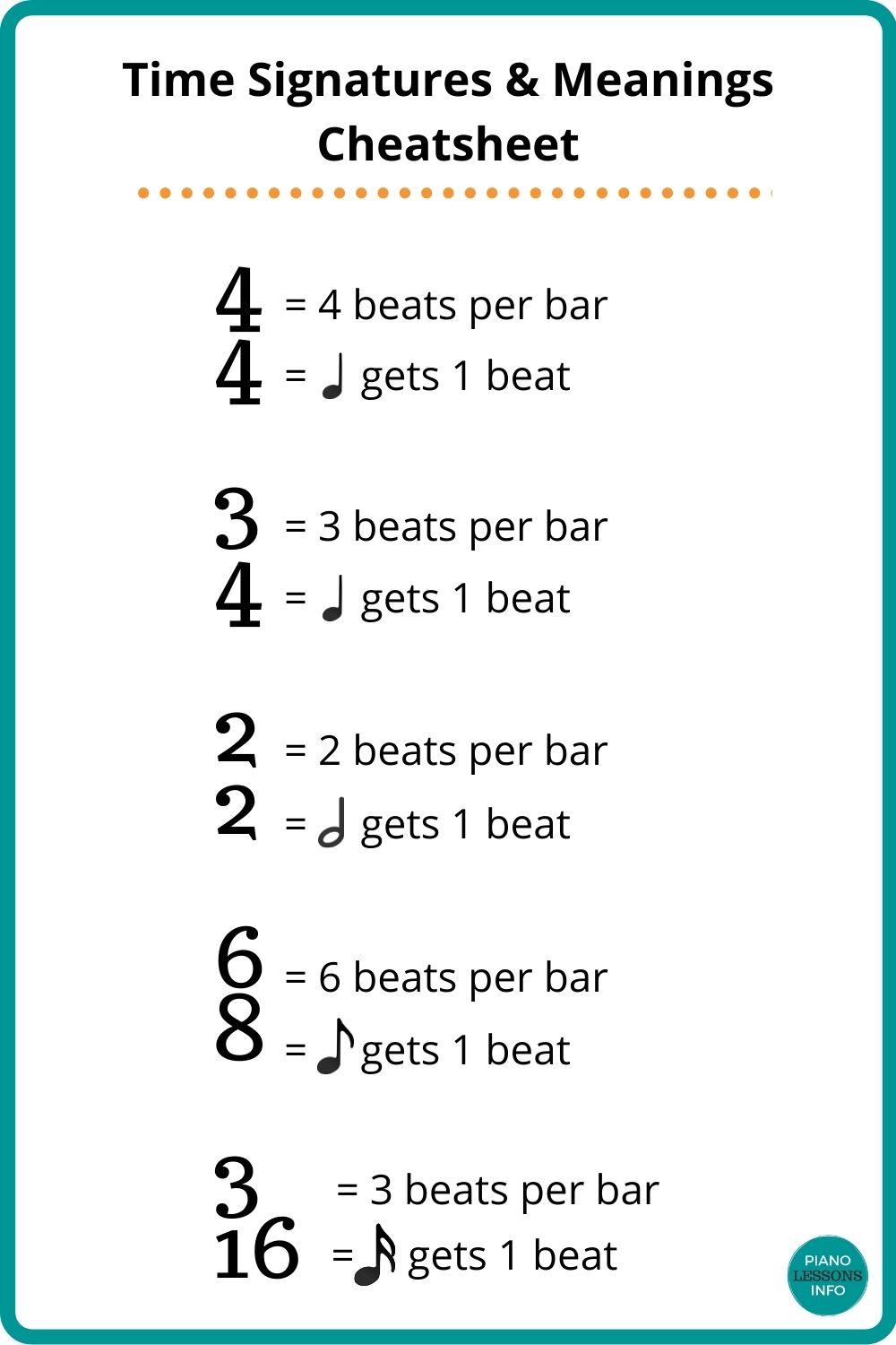 Time signatures in music explained for all including beginners. Find out their meaning, how to read it and see example. 