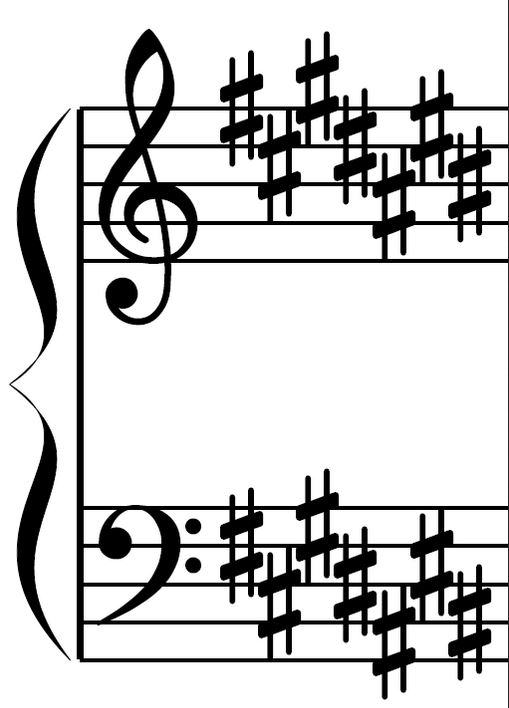 Piano Key Signatures Sharps