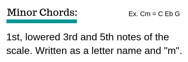 What are minor chords